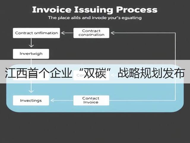 江西首个企业“双碳”战略规划发布(图2) 江西首个企业“双碳”战略规划发布(图2)