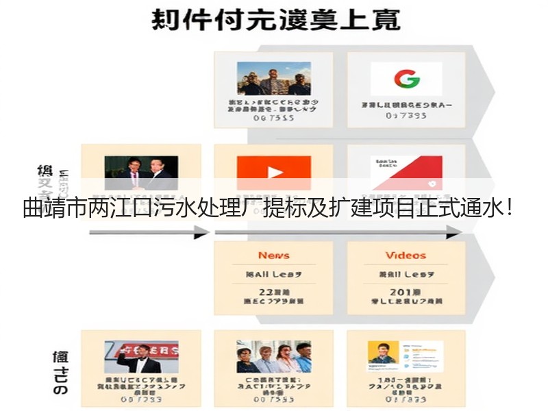 曲靖市两江口污水处理厂提标及扩建项目正式通水！