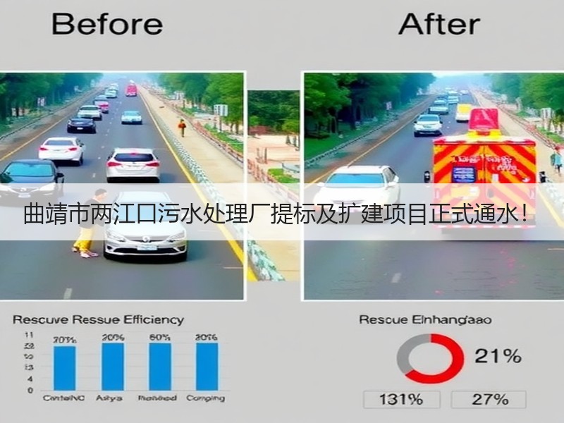 曲靖市两江口污水处理厂提标及扩建项目正式通水！
