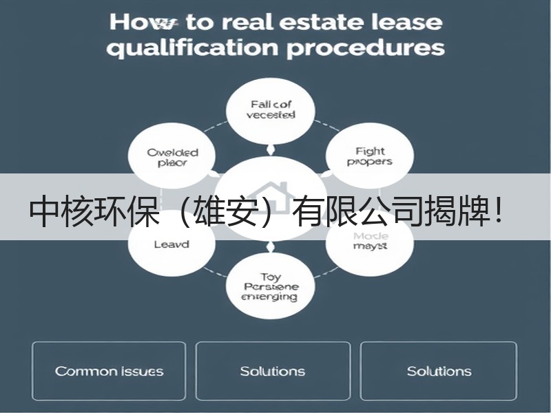 中核环保（雄安）有限公司揭牌！