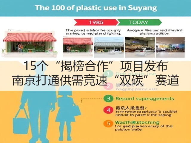 15个“揭榜合作”项目发布 南京打通供需竞速“双碳”赛道(图2) 15个“揭榜合作”项目发布 南京打通供需竞速“双碳”赛道(图2)