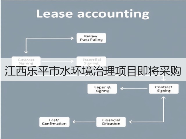 江西乐平市水环境治理项目即将采购(图3)