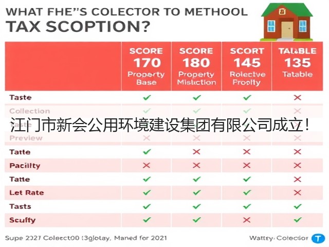 江门市新会公用环境建设集团有限公司成立!(图1) 江门市新会公用环境建设集团有限公司成立!(图1)