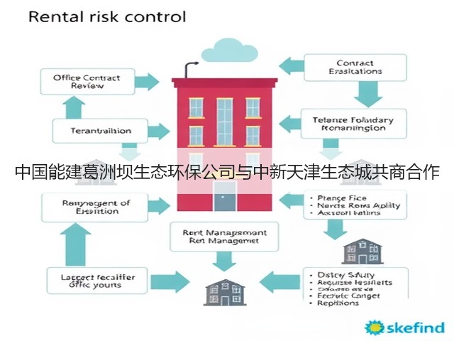 中国能建葛洲坝生态环保公司与中新天津生态城共商合作(图3)