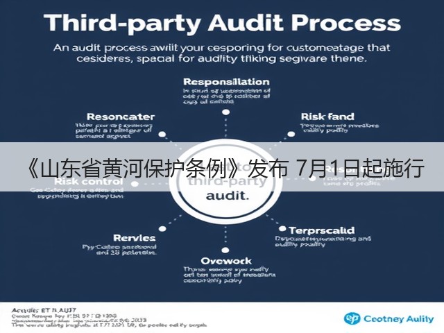 《山东省黄河保护条例》发布 7月1日起施行(图3) 《山东省黄河保护条例》发布 7月1日起施行(图3)