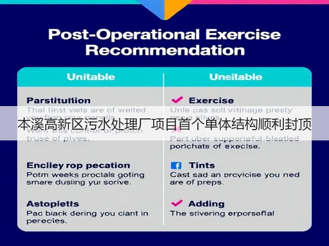 本溪高新区污水处理厂项目首个单体结构顺利封顶(图1) 本溪高新区污水处理厂项目首个单体结构顺利封顶(图1)