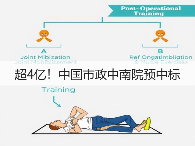 超4亿!中国市政中南院预中标(图1) 超4亿!中国市政中南院预中标(图1)
