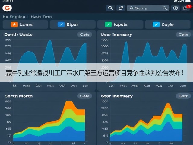 蒙牛乳业常温银川工厂污水厂第三方运营项目竞争性谈判公告发布!(图3) 蒙牛乳业常温银川工厂污水厂第三方运营项目竞争性谈判公告发布!(图3)