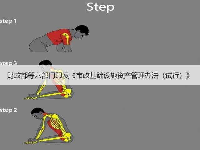 财政部等六部门印发《市政基础设施资产管理办法(试行)》(图1) 财政部等六部门印发《市政基础设施资产管理办法(试行)》(图1)