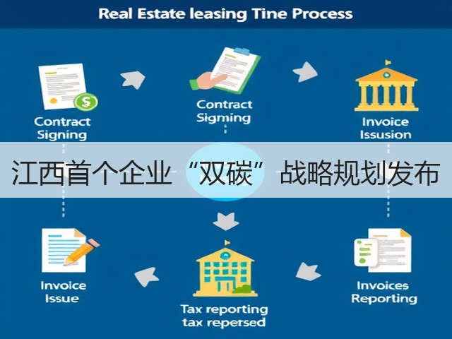 江西首个企业“双碳”战略规划发布(图2) 江西首个企业“双碳”战略规划发布(图2)
