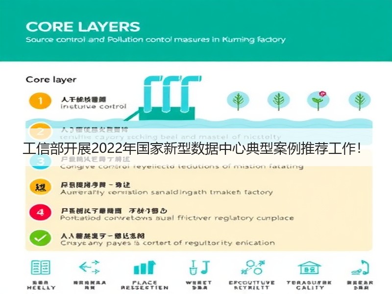 工信部开展2022年国家新型数据中心典型案例推荐工作！