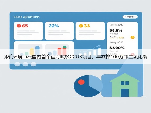 冰轮环境中标国内首个百万吨级CCUS项目,年减排100万吨二氧化碳(图2) 冰轮环境中标国内首个百万吨级CCUS项目,年减排100万吨二氧化碳(图2)