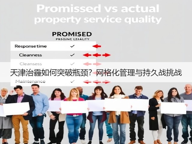 天津治霾如何突破瓶颈?网格化管理与持久战挑战(图2) 天津治霾如何突破瓶颈?网格化管理与持久战挑战(图2)