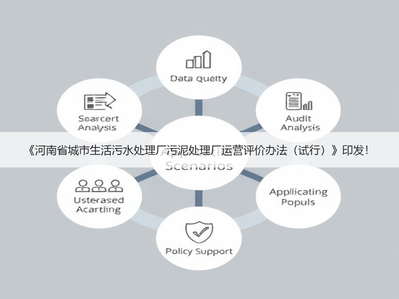 《河南省城市生活污水处理厂污泥处理厂运营评价办法（试行）》印发！