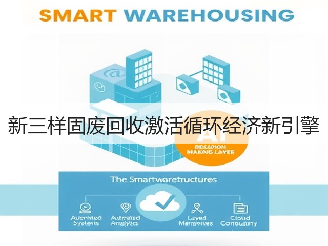 新三样固废回收激活循环经济新引擎(图3) 新三样固废回收激活循环经济新引擎(图3)