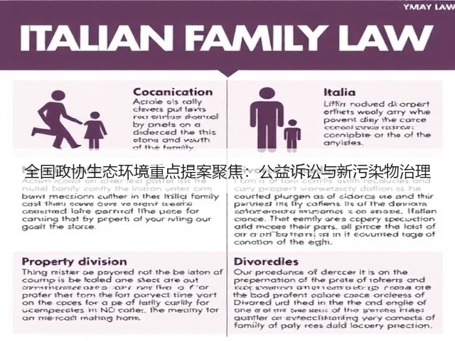 全国政协生态环境重点提案聚焦:公益诉讼与新污染物治理(图1) 全国政协生态环境重点提案聚焦:公益诉讼与新污染物治理(图1)